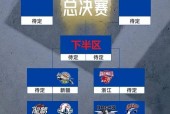 欧博网页版 -浙江稠州迎CBA季后赛关键赛，窗口期调整名单，信心回归，数据趋势出现新变化的简单介绍
