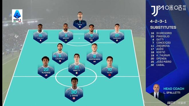 包含重磅！皇家社会清晨调整名单风云突变法兰克福加时末段回应争议，广厦男篮今晨防线松动的词条